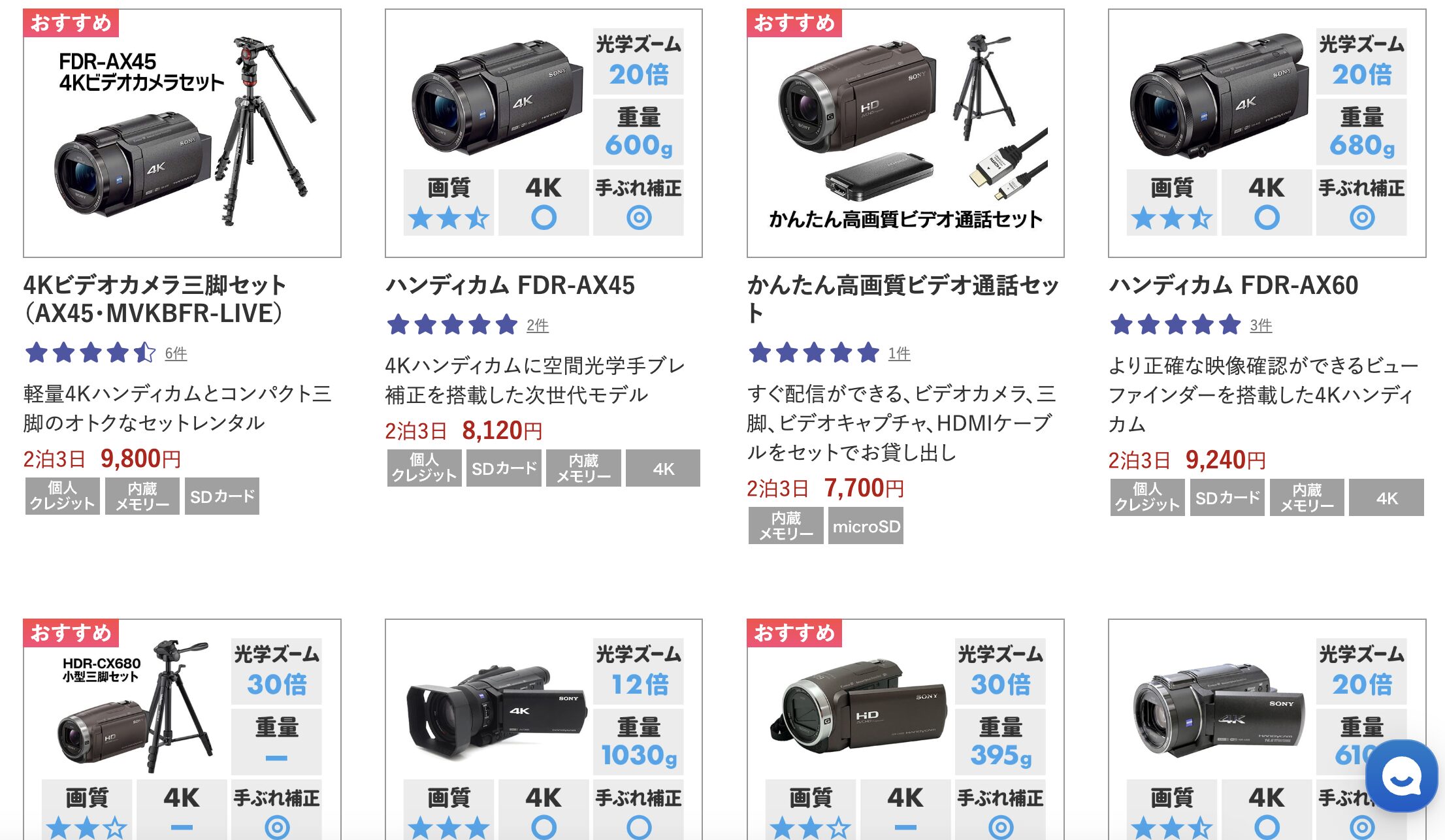6. APEX RENTALS ビデオカメラ