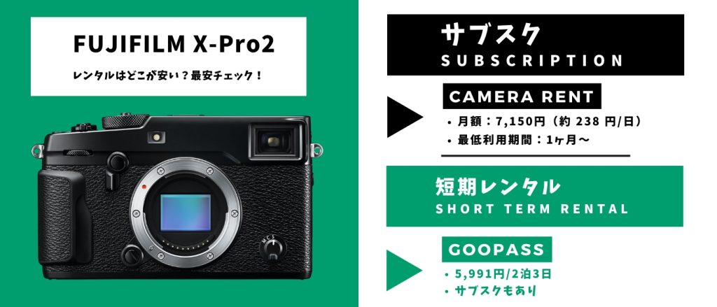 X-Pro2レンタル 最安