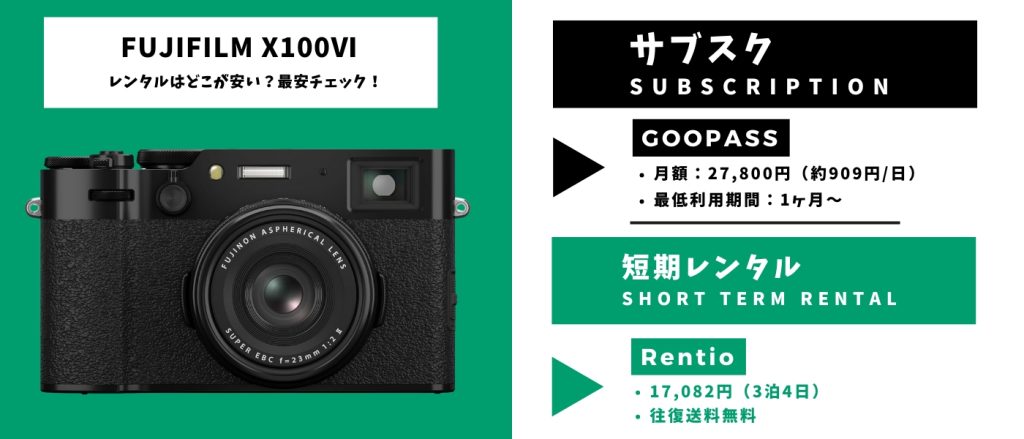 X100Ⅵレンタル 最安