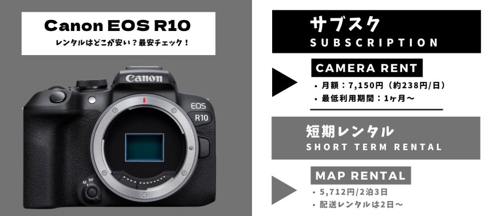 Canon EOS R10レンタル最安