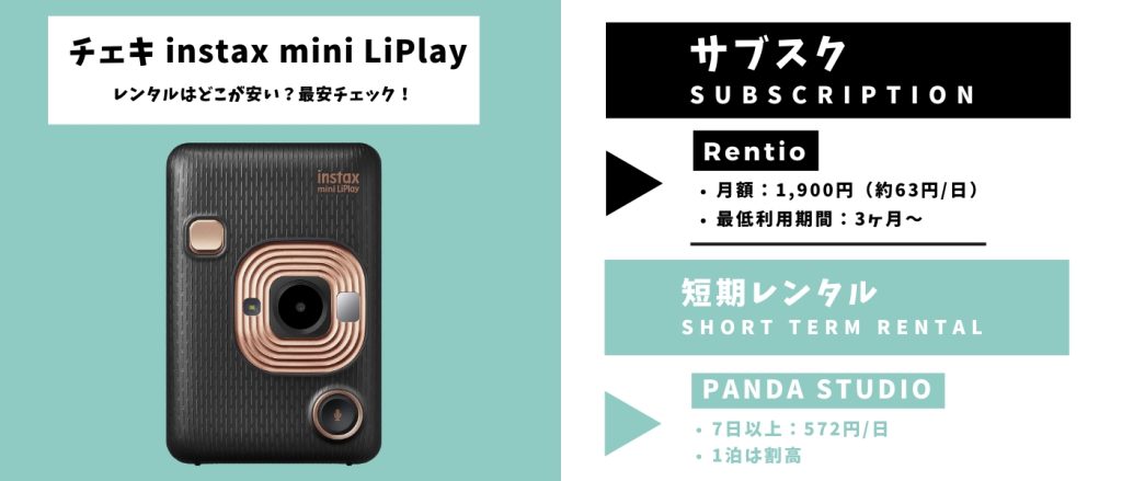 instax mini LiPlayレンタル最安