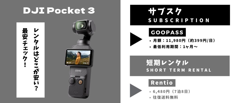 レンタル 最安DJI Osmo Pocket 3