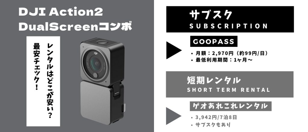 DJI Action2レンタル 最安
