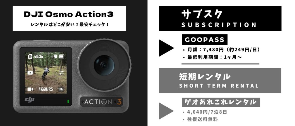 DJI Osmo Action3レンタル 最安