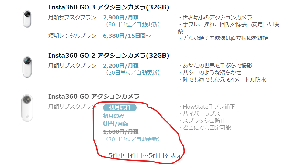 サブスクは長期前提|キャンペーン狙いがお得