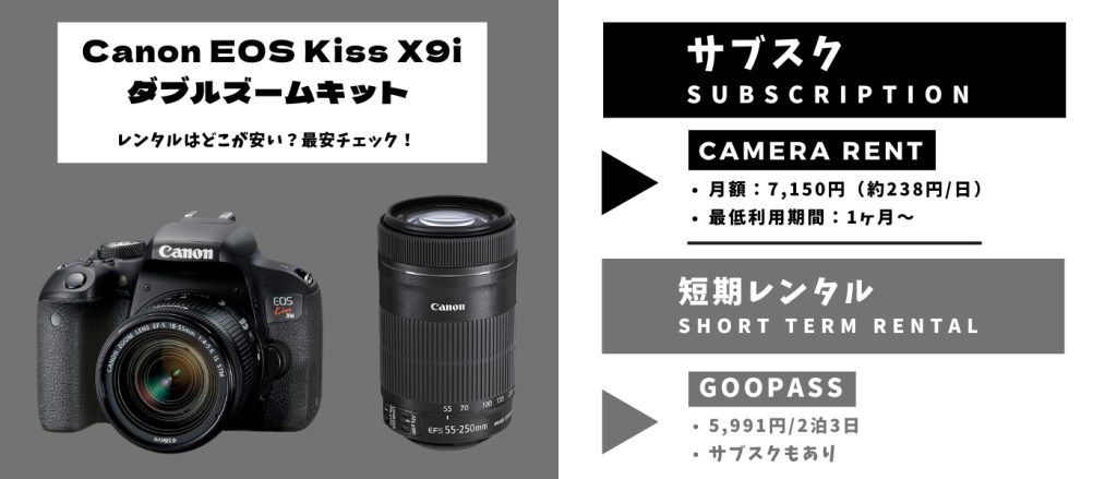 EOS Kiss X9i ダブルズームキットレンタル 最安