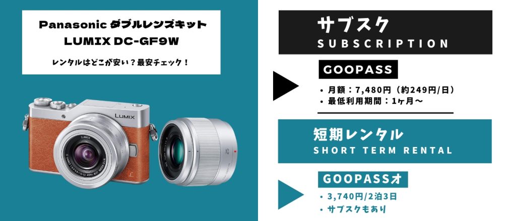 LUMIX DC-GF9W ダブルレンズキット
