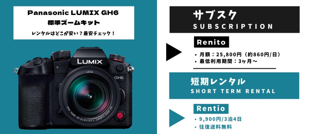 Panasonic LUMIX GH6 標準ズームキットレンタル 最安