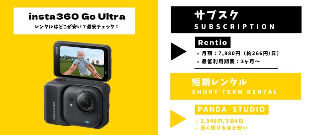 insta360 GoUltraレンタル 最安