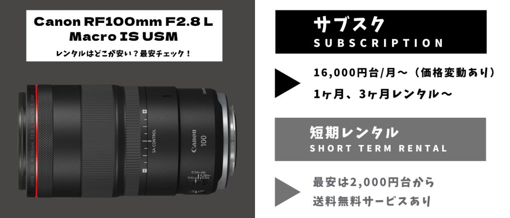 Canon RF100mm F2.8 L Macro IS USMレンタル 最安