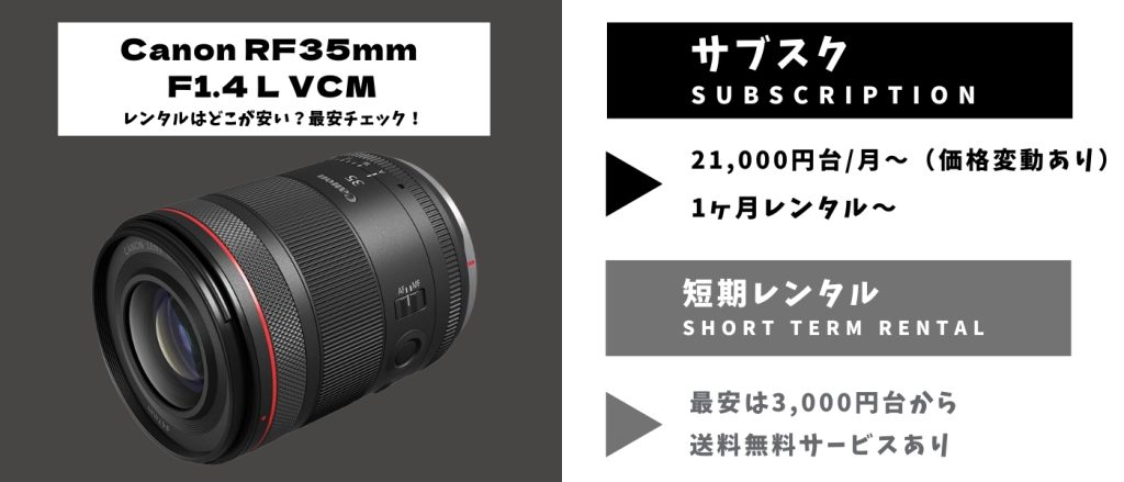 Canon RF35mm F1.4 L VCMレンタル 最安