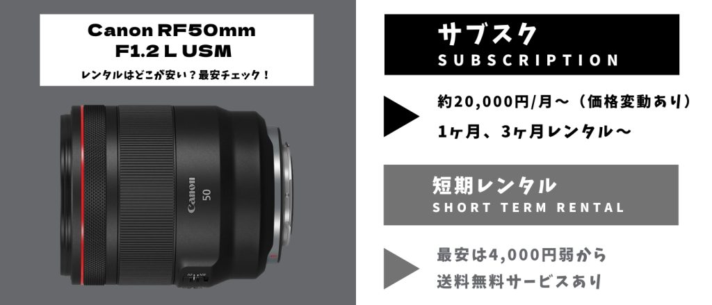 Canon RF50mm F1.2 L USM レンタル 最安