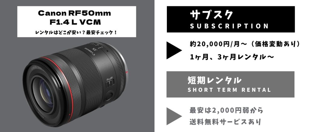 Canon RF50mm F1.4 L VCMレンタル 最安