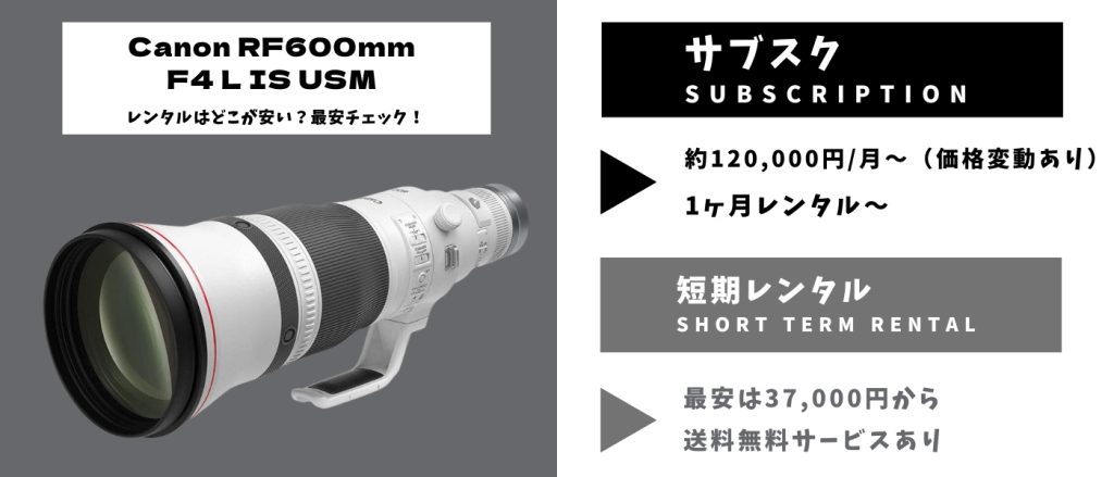 Canon RF600mm F4 L IS USM レンタル 最安