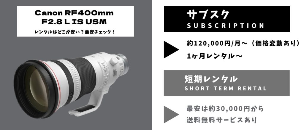 RF400 F2.8レンタル 最安
