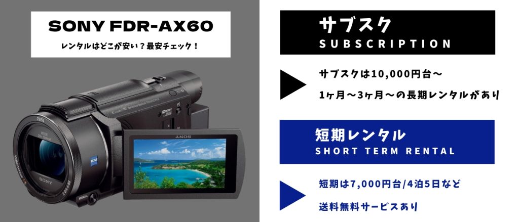 SONY FDR-AX60 レンタル 最安