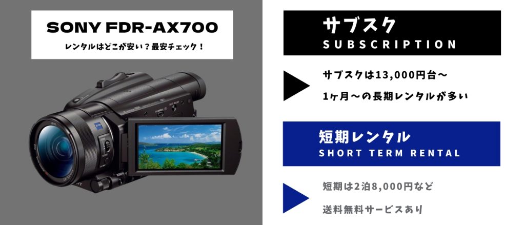 SONY FDR-AX700レンタル 最安