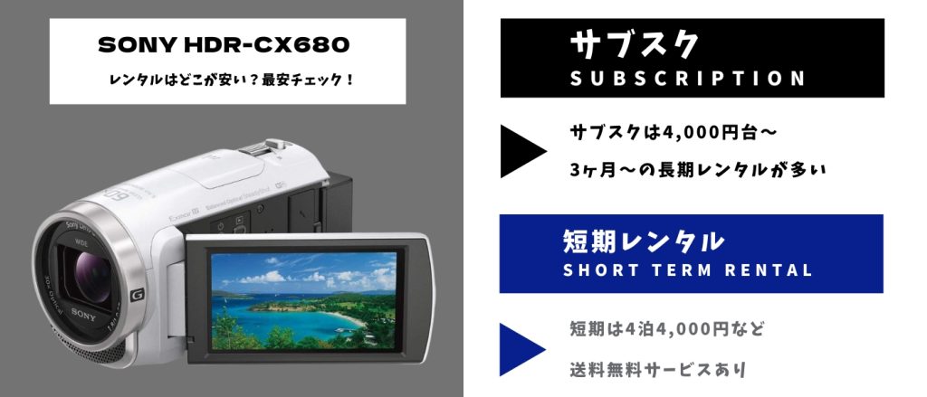 SONY HDR-CX680 レンタル 最安