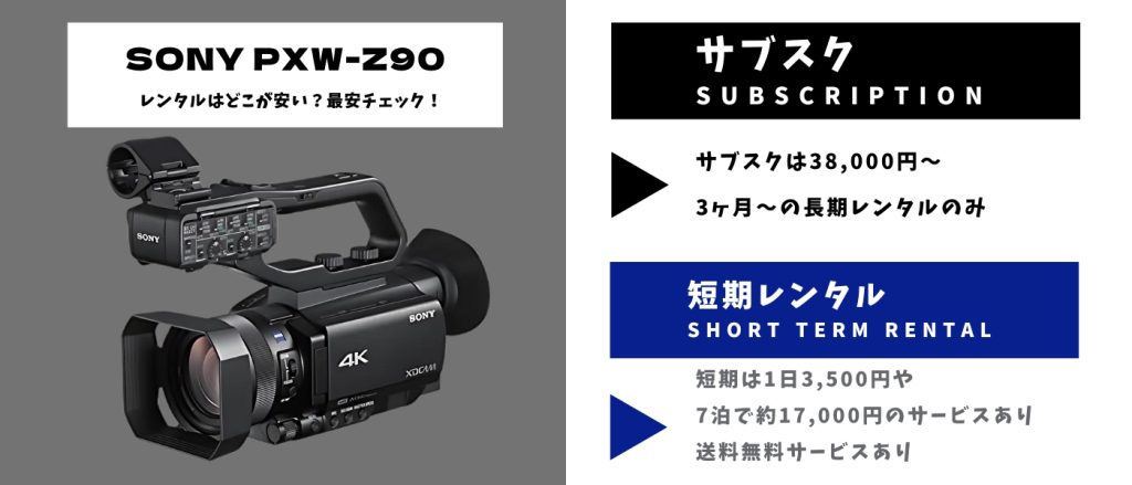 SONY PXW-Z90　レンタル 最安