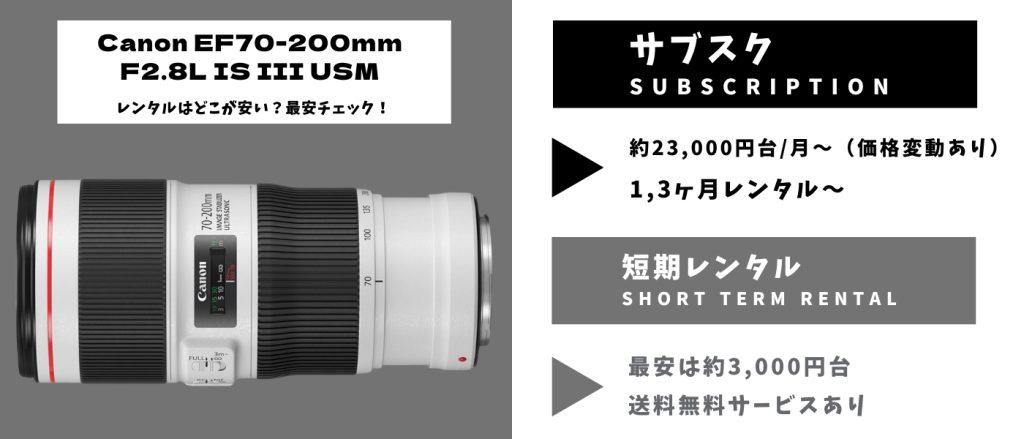 Canon EF70-200mm F2.8L IS III USMレンタル 最安