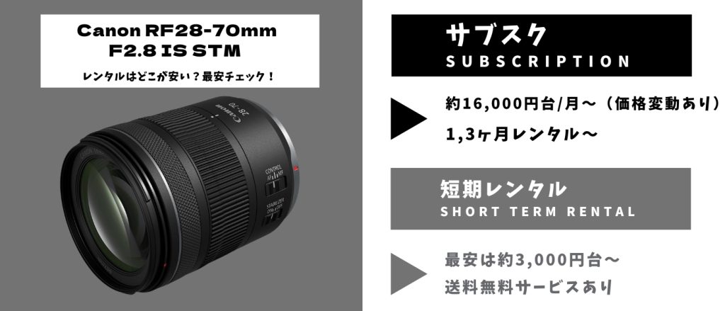 Canon RF28-70mm F2.8 IS STM  レンタル 最安