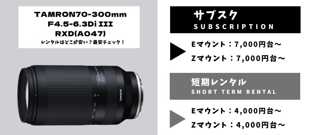 TAMRON70-300mm F4.5-6.3Di III RXD レンタル 最安