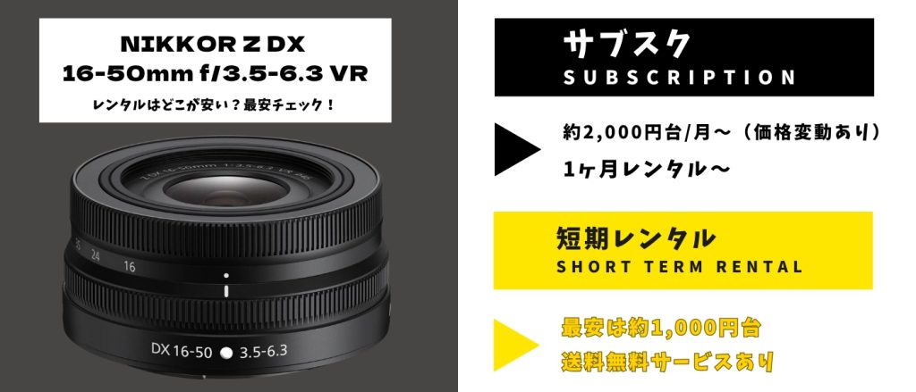 NIKKOR Z DX 16-50mm f/3.5-6.3 VR