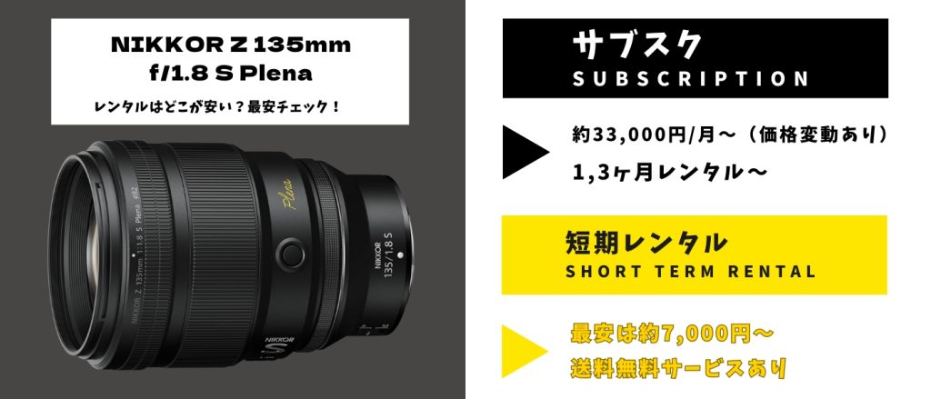 NIKKOR Z 135mm f1.8 S Plena レンタル 最安