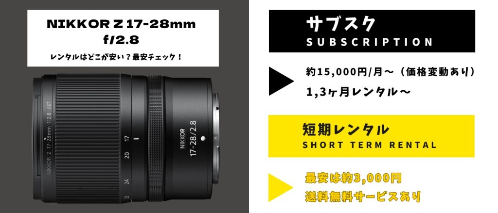 NIKKOR Z 17-28mm f:2.8レンタル 最安
