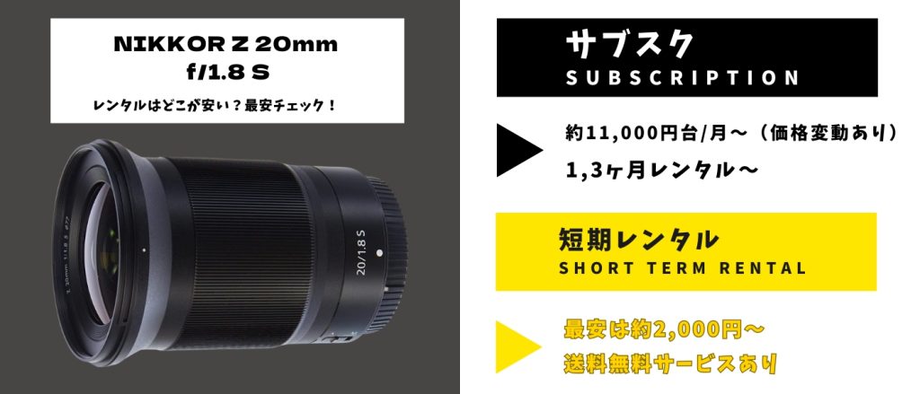 NIKKOR Z 20mm f1.8 S レンタル 最安