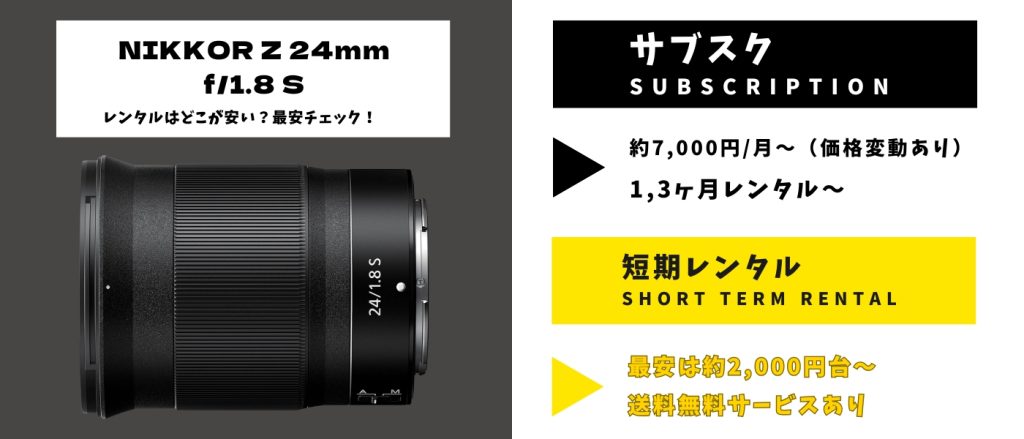 NIKKOR Z 24mm f1.8 S レンタル 最安