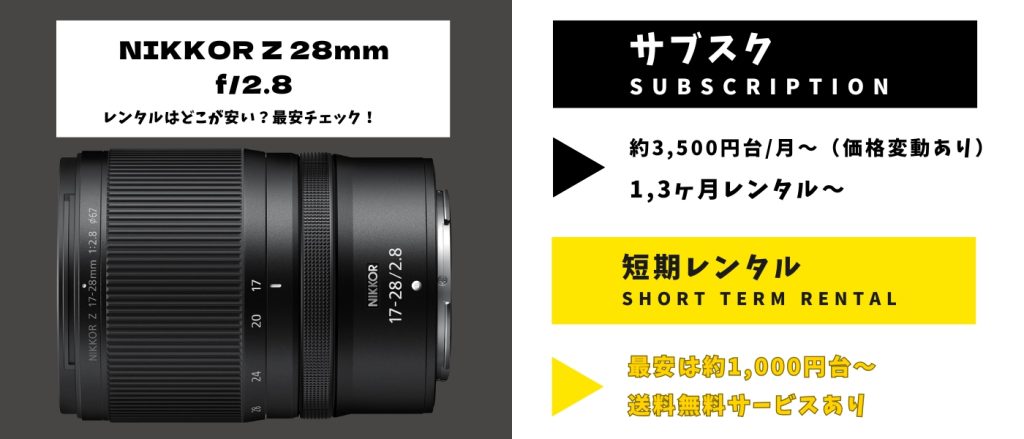 NIKKOR Z 28mm f2.8 レンタル 最安