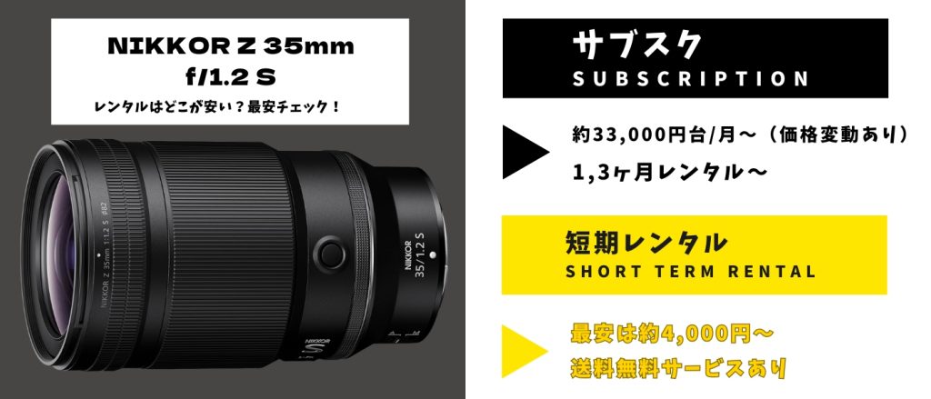 NIKKOR Z 35mm f1.2 S レンタル 最安