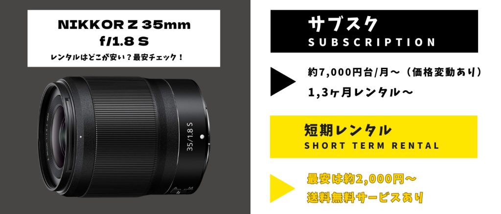 NIKKOR Z 35mm f1.8 S レンタル 最安