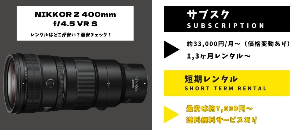 NIKKOR Z 400mm f4.5 VR S レンタル 最安