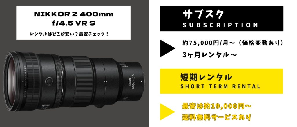 NIKKOR Z 600mm f6.3 VR S レンタル 最安