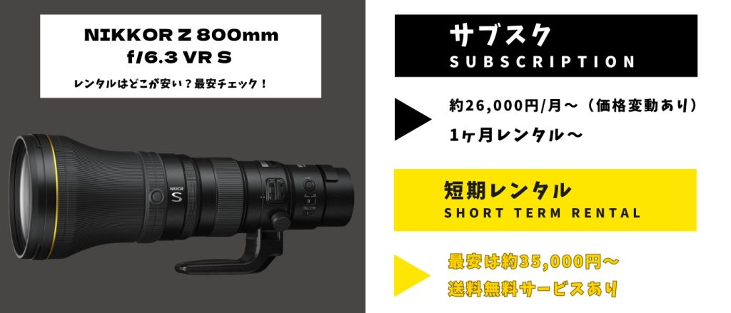 NIKKOR Z 800mm f6.3 VR Sレンタル 最安