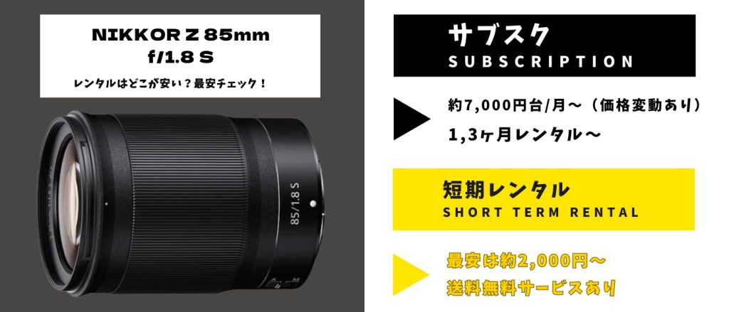NIKKOR Z 85mm f1.8 S レンタル 最安