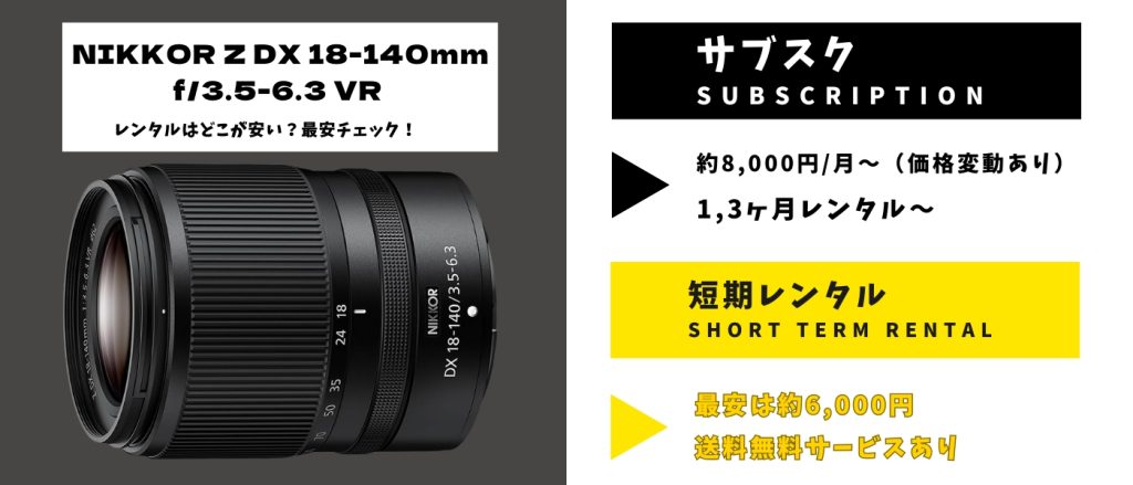 NIKKOR Z DX 18-140mm f:3.5-6.3 VR レンタル 最安