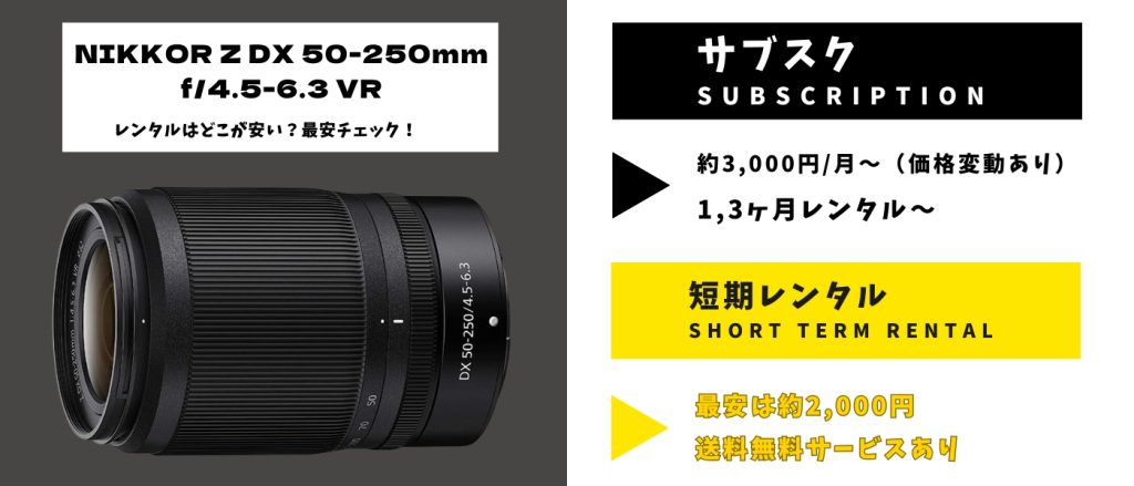 NIKKOR Z DX 50-250mm f:4.5-6.3 VRレンタル 最安