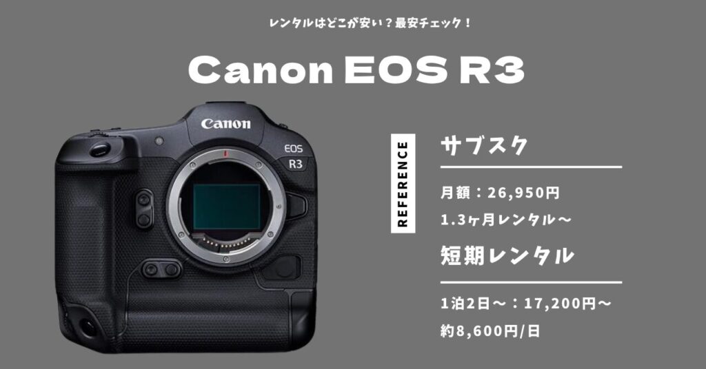 rental-canon-eos-r3