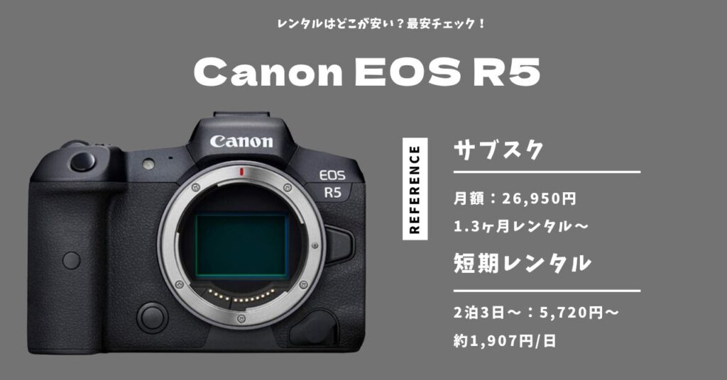 rental-canon-eos-r5