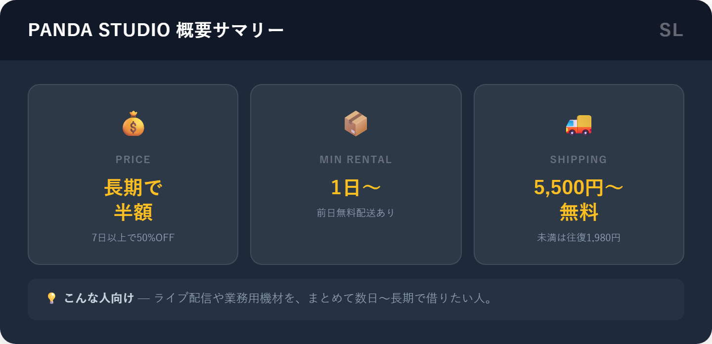 PANDA STUDIOのサービス概要
