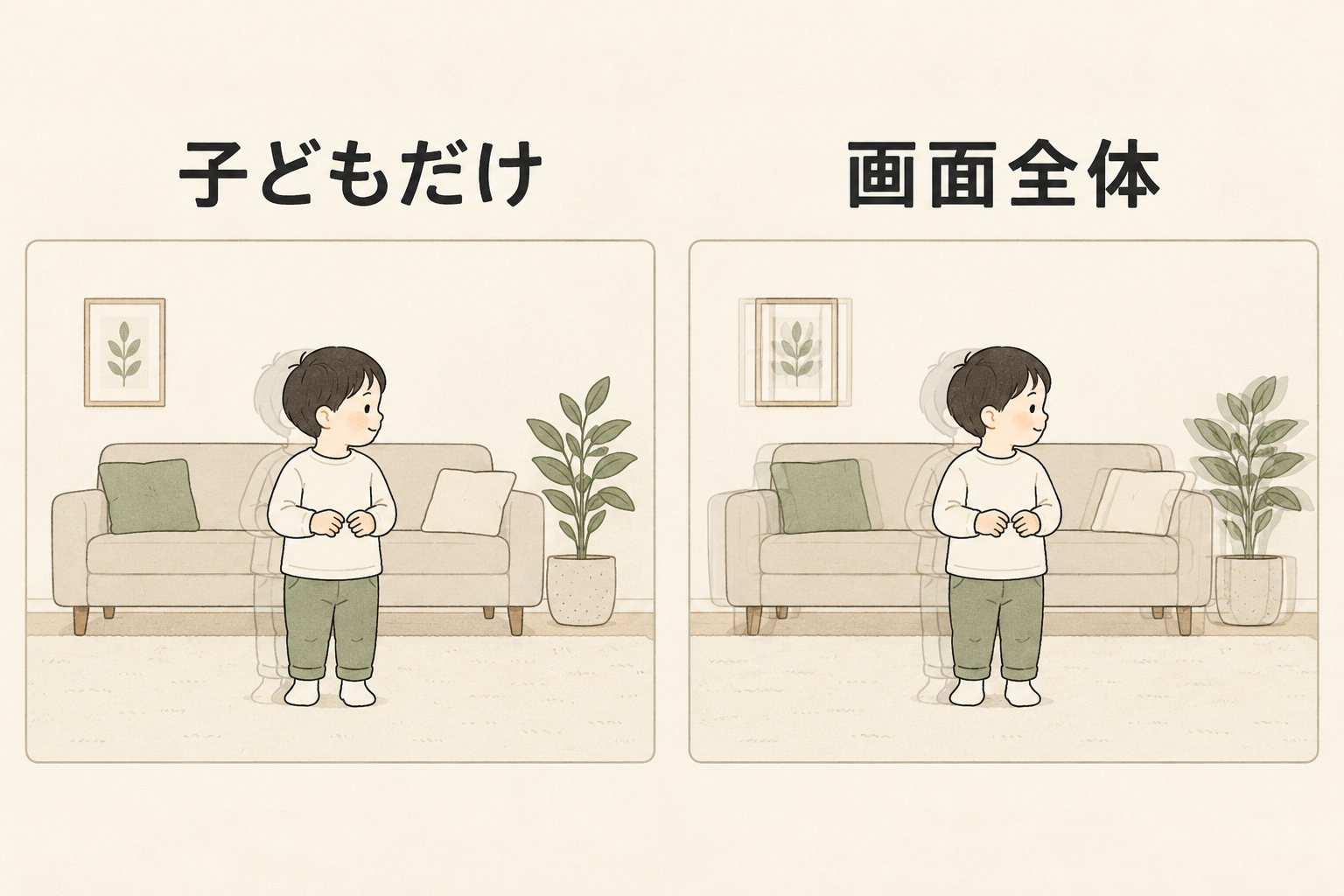 子どもだけが流れる被写体ブレと、背景ごと流れる手ブレの概念図