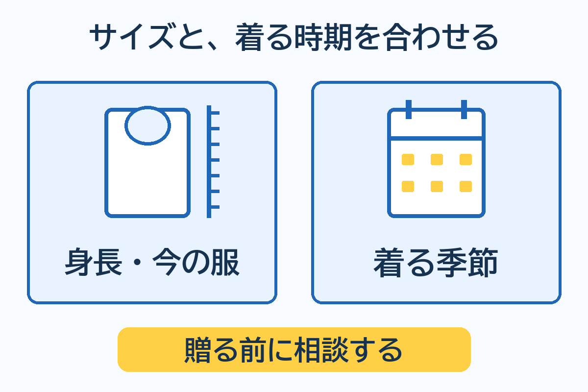 服を贈る前に、身長や今の服と、着る季節を合わせて考える確認図